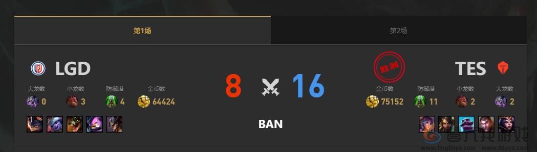 lol夏季赛组内赛TES vs LGD赛况介绍(图2)