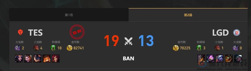 lol夏季赛组内赛TES vs LGD赛况介绍(图3)