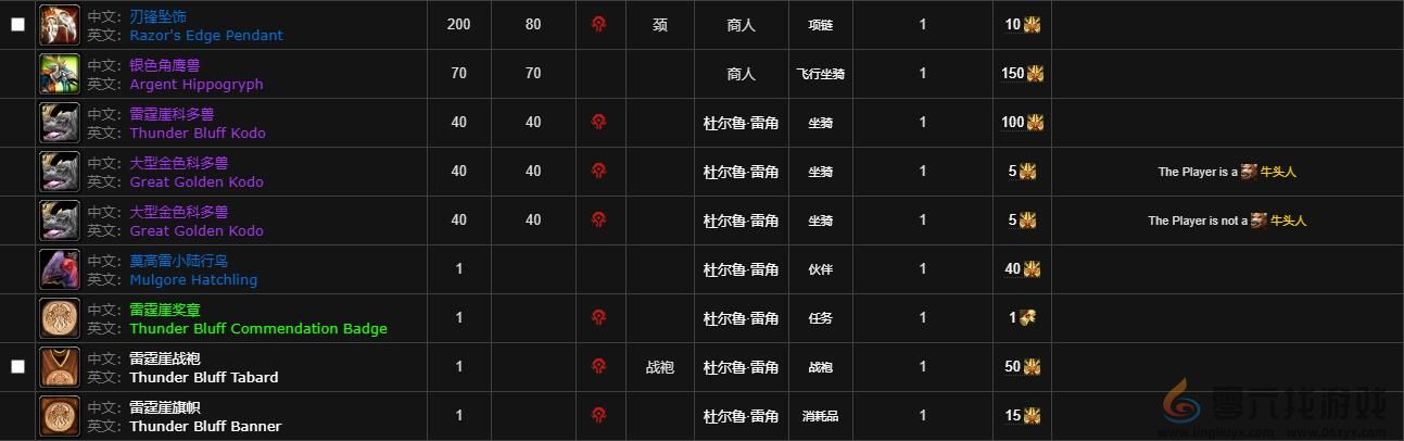 魔兽世界怀旧服雷霆崖军需官坐标位置介绍(图4)