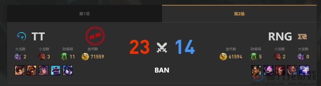 lol夏季赛组内赛RNG vs TT赛况介绍(图3)