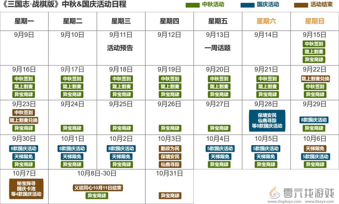 三国志战棋版中秋国庆活动汇总(图1)