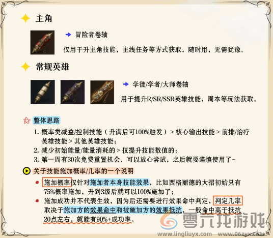 龙息神寂技能卷轴优先级(图1)