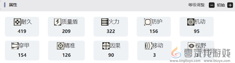 湮灭边界线斯图亚特技能是什么(图6)