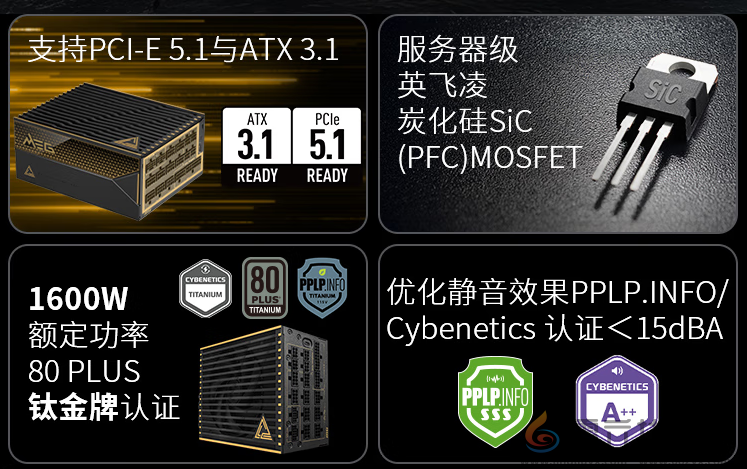 微星MEG Ai1600T PCIE5钛金电源上市：1600W旗舰性能，终身质保！(图3)